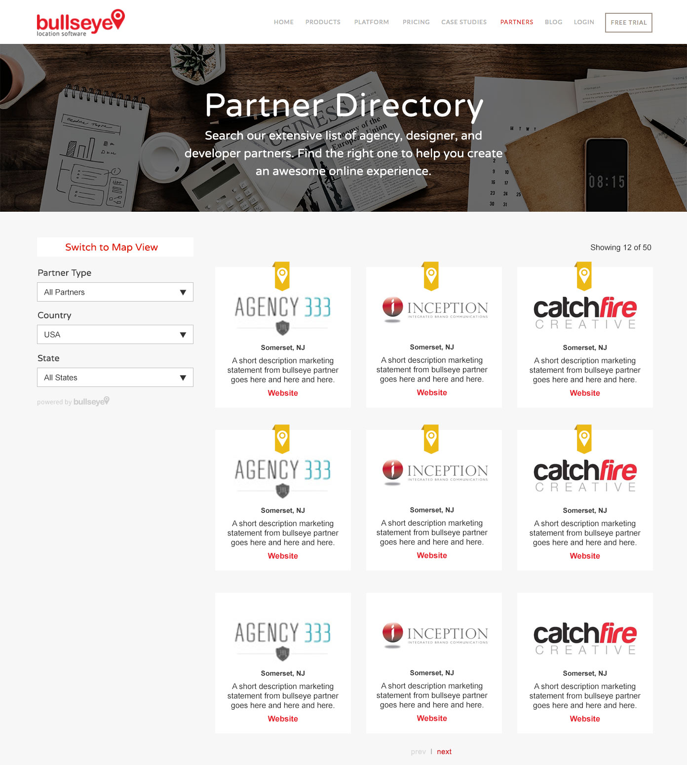 partner directory list